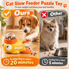 YoPoll Interactive Treat Dispenser DogToys Slow Feeder