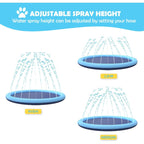 Heavy-Duty Dog Splash Mat