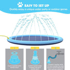 Heavy-Duty Dog Splash Mat